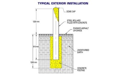 Pipe Bollard Installation7